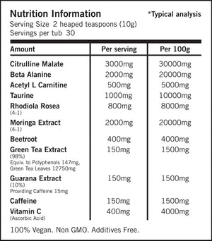 Gains Renegade Pre Workout Nutrition Information