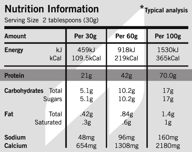 Pure NZ Micellar Casein Protein Powder Nutrition Information