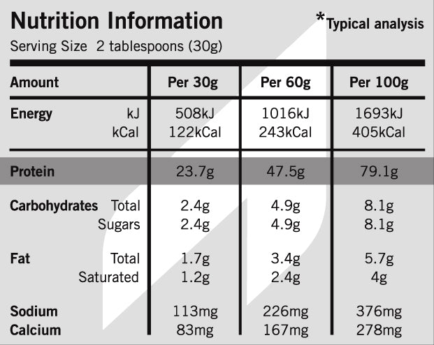 Pure NZ Whey Protein Concentrate Powder Ultra Filtered Nutrition Information