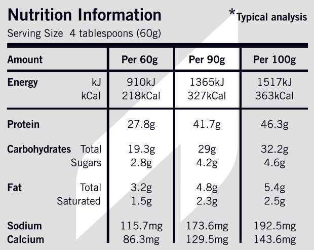 Pure NZ Oats And Whey Protein Powder Nutrition Information