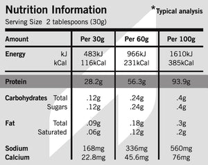 Pure NZ Primal Whey Protein Isolate Powder Nutrition Information