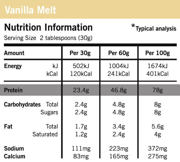 Defining Whey Protein Powder Vanilla Melt Nutrition Information